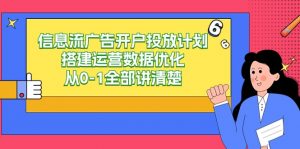 信息流广告开户投放计划搭建运营数据优化,从0-1全部讲清楚(20节课)-KJ分享