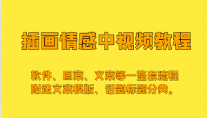 插画情感中视频,软件、图案、文案等一整套流程,送文案模版、话题标题分类。-KJ分享