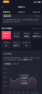 火爆AI美女舞蹈直播,最新防封技术保驾护航,礼物收到手软,日入6000+-KJ分享