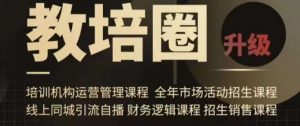 旺仔爸爸教培圈课程（运营／管理／招生／引流全套课程），同城引流自播方案-KJ分享