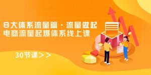 8大体系流量篇·流量做起，电商流量起爆体系线上课（30节课）-KJ分享