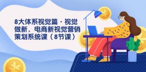 8大体系视觉篇·视觉做新,电商新视觉营销策划系统课(8节课)-KJ分享