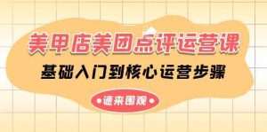 美甲店-美团点评运营课,基础入门到核心运营步骤(14节课)-KJ分享