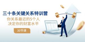 三十条关键关系特训营：你关系最近的5个人决定你的财富水平-KJ分享