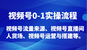 视频号0-1实操流程,视频号流量来源、视频号直播间人货场、视频号运营与搭建等。-KJ分享