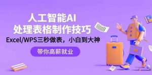 人工智能AI处理表格制作技巧:Excel/WPS三秒做表,大神到小白-KJ分享