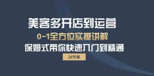 美客多-开店到运营0-1全方位实战讲解 保姆式带你快速入门到精通(28节)-KJ分享