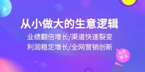 从小做大生意逻辑：业绩翻倍增长/渠道快速裂变/利润稳定增长/全网营销创新-KJ分享