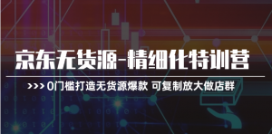 京东无货源-精细化特训营,0门槛打造无货源爆款 可复制放大做店群-KJ分享