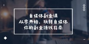 自媒体副业课,从0开始,玩转自媒体—你的副业赚钱指南(58节课)-KJ分享