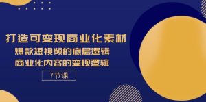 打造可变现商业化素材，爆款短视频的底层逻辑，商业化内容的变现逻辑-7节-KJ分享