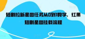 短剧拉新星图任务从0到1教学,红果短剧星图挂载流程-KJ分享