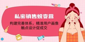 私密销售蜕变营:构建完善体系,精准用户画像,触点设计促成交-KJ分享