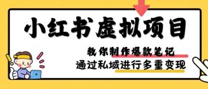 小红书虚拟项目实战,爆款笔记制作,矩阵放大玩法分享-KJ分享