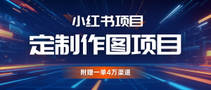 利用AI做头像，小红书私人定制图项目，附赠一单4万渠道-KJ分享