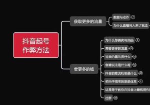 古木抖音起号作弊方法鱼塘起号，获取更多流量，卖更多的钱-KJ分享