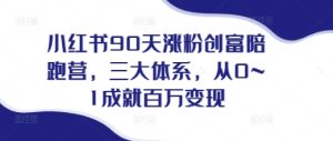 小红书90天涨粉创富陪跑营，​三大体系，从0~1成就百万变现，做小红书的最后一站-KJ分享