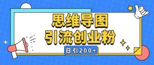 暴力引流全平台通用思维导图引流玩法ai一键生成日引200+-KJ分享