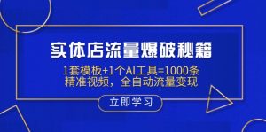 实体店流量爆破秘籍:1套模板+1个AI工具=1000条精准视频,全自动流量变现-KJ分享