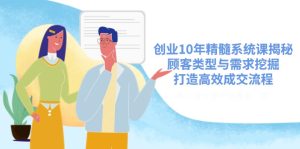 创业10年精髓系统课揭秘,顾客类型与需求挖掘,打造高效成交流程-KJ分享