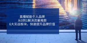 直播赋能个人品牌，从0到1解决流量难题，6大实战板块，快速提升品牌价值-KJ分享