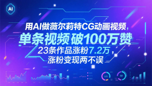 用AI做薇尔莉特CG动画视频,单条视频破100万赞,23条作品涨粉7.2万,涨粉变现两不误-KJ分享