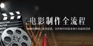 电影制作全流程，从项目策划、影视投资、创作制作到宣发排片及版权回收-KJ分享