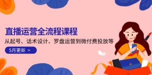 直播运营全流程课程-5月更新:从起号、话术设计、罗盘运营到微付费投放等-KJ分享