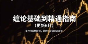 缠论基础到精通指南（更新6月）多时段行情解读，交易机会识别方法论-KJ分享