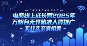 电商线上成长营2025年，万相台无界关键词推广-万相台无界精准人群推广-实打实亲囊相受-KJ分享