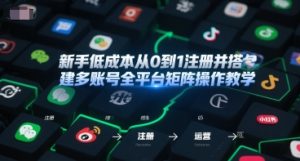 新手低成本从0到1注册并搭建多账号全平台矩阵操作教学,手机号-邮箱-IP-工具-KJ分享