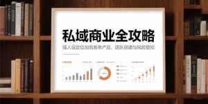 私域商业全攻略，强人设定位加高客单产品，团队搭建与风险管控-KJ分享