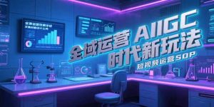 全域运营AIGC时代新玩法，文案封面设计公式，短视频运营SOP-KJ分享