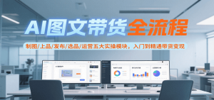AI图文带货全流程,制图/上品/发布/选品/运营五大实操模块,入门到精通带货变现-KJ分享
