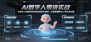 AI数字人带货实战，从数字人创建到带货变现各核心模块，快速掌握全流程-KJ分享