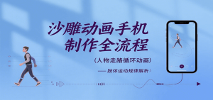 沙雕动画手机制作全流程,关键帧动画、走路、表情变换、场景反向移动、车内人物添加等-KJ分享