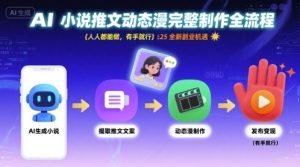 AI小说推文动态漫完整制作全流程,人人都能做,有手就行,全新副业机遇-KJ分享