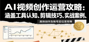 AI视频创作运营攻略:涵盖工具认知、剪辑技巧、实战案例、高效创作及账号定位变现等-KJ分享