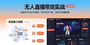 无人直播带货实战，涵盖多平台起号策略、技术防封方案、高转化直播配置-KJ分享