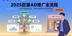 2025巨量AD推广全流程,从开户到投放优化,实现本地实体业务高效获客-KJ分享