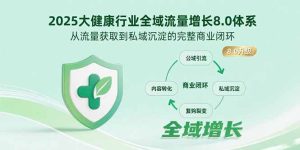 2025大健康行业全域流量增长8.0体系,从流量获取到私域沉淀的完整商业闭环-KJ分享