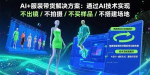 AI+服装带货解决方案：通过AI技术实现 不出镜/不拍摄/不买样品/不搭建场地-KJ分享