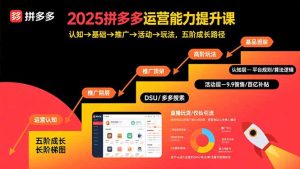 2025拼多多运营能力提升课:认知→基础→推广→活动→玩法,五阶成长路径-KJ分享