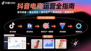 抖音电商运营全指南:账号准备→爆品筛选→素材生产→精准投放→数据优化-KJ分享