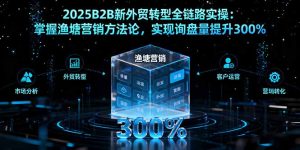 2025B2B新外贸转型全链路实操:掌握渔塘营销方法论,实现询盘量提升300%-KJ分享