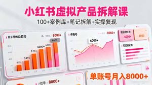 小红书虚拟产品拆解课：100+案例库+笔记拆解+实操复现，单账号月入8000+-KJ分享