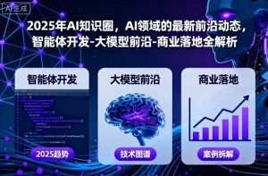 2025年AI知识圈,AI领域的最新前沿动态,智能体开发-大模型前沿-商业落地全解析-KJ分享