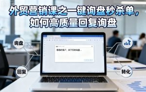 外贸营销课之一键询盘秒杀单,如何高质量回复询盘-KJ分享
