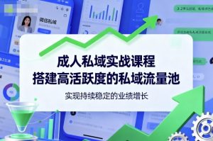 成人私域实战课程,搭建高活跃度的私域流量池,实现持续稳定的业绩增长-KJ分享