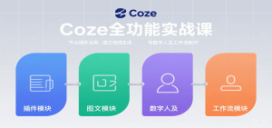 Coze全功能实战课：节点插件运用、图文视频生成与数字人及工作流制作-KJ分享